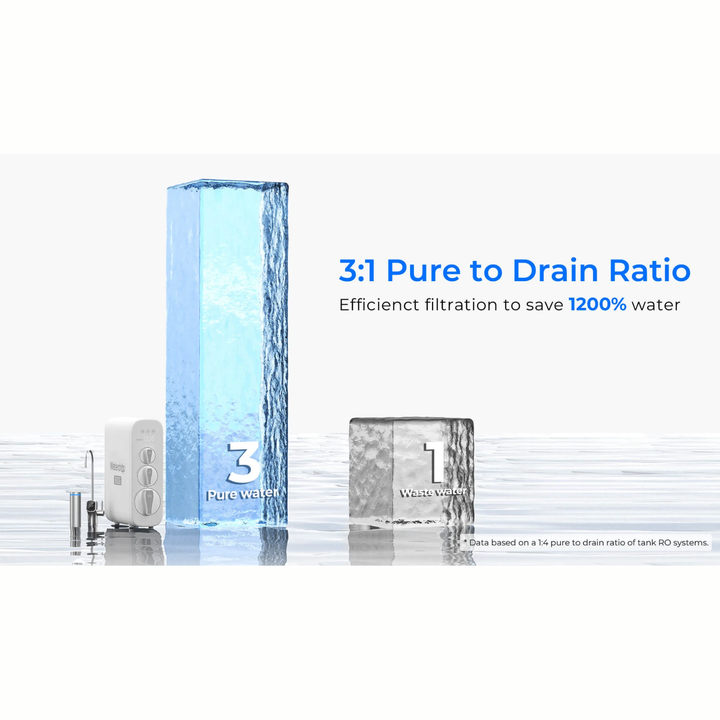 Waterdrop 800 GPD Tankless RO Purifier with UV Light 10-Stage Filtration G3P800