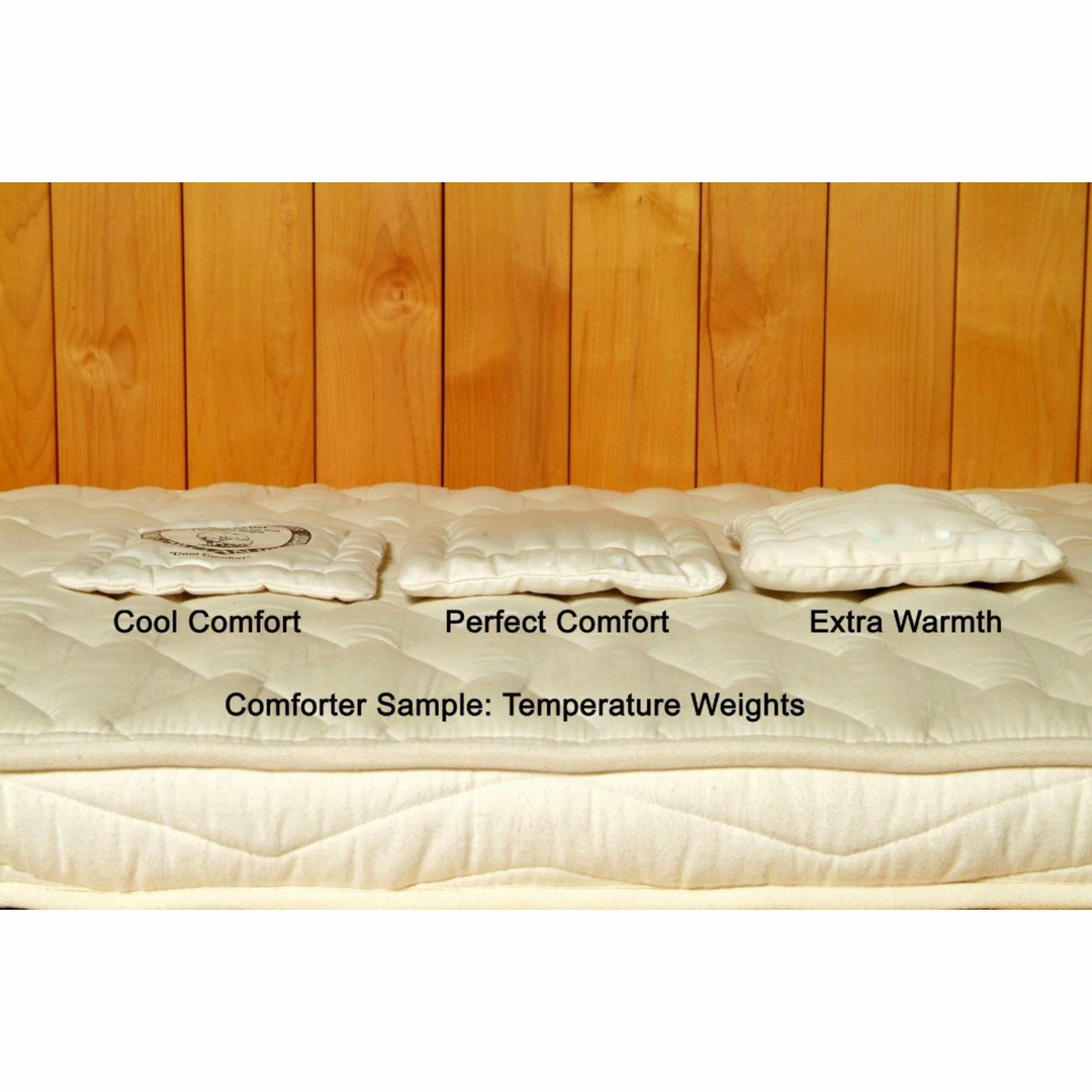 Holy Lamb Wool Comforter sample showcasing Cool Comfort, Perfect Comfort, and Extra Warmth options on a mattress.