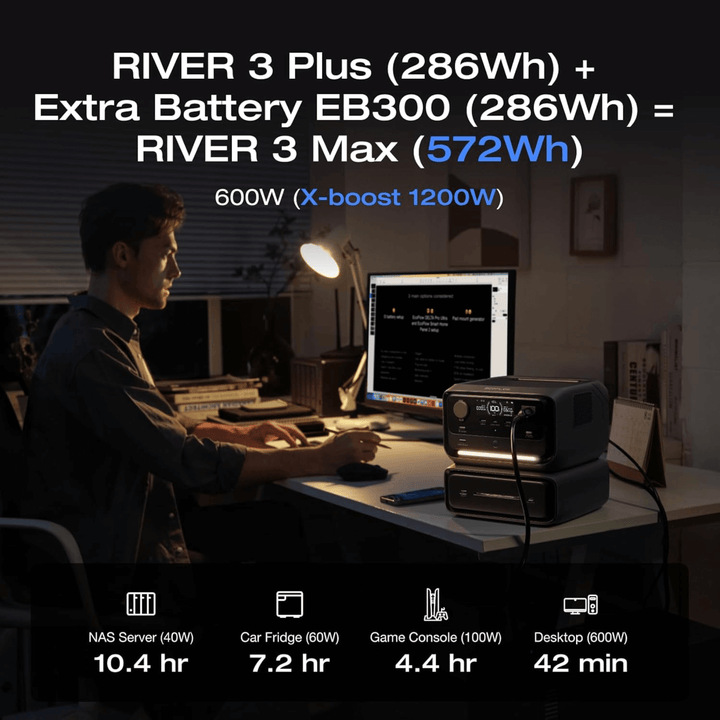 EcoFlow RIVER 3 Plus Extra Battery EB300 286Wh Expansion LiFePO4 Power Supply usage chart with device run times.