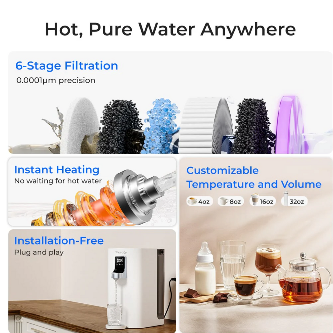 Waterdrop K19-H Instant Hot Countertop Reverse Osmosis 3:1 Water Filter System