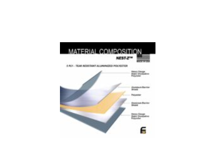 Material composition diagram of FARADAY NEST-Z showing aluminum and polyester layers for EMP protection.