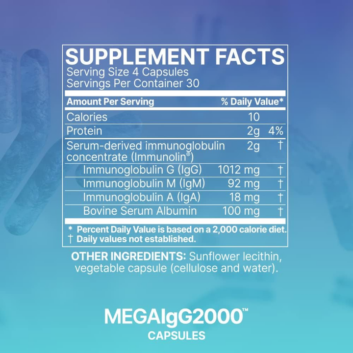 Supplement facts for Microbiome Labs MegaIgG2000 showing nutritional information for 4 capsules on a colorful background.