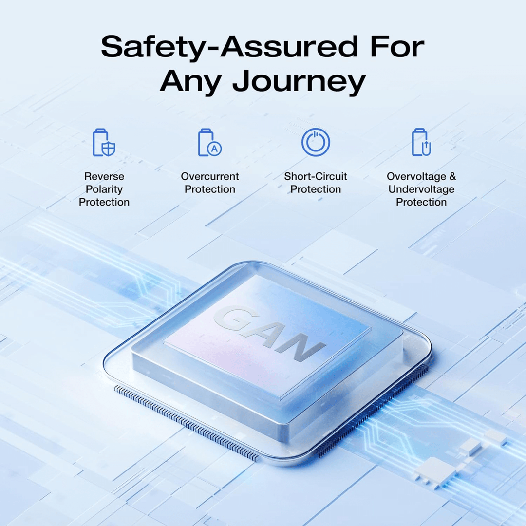 EcoFlow 500W Alternator 3-in-1 DC Charger for Portable Power and Vehicle Battery, showcasing safety features for secure journeys.