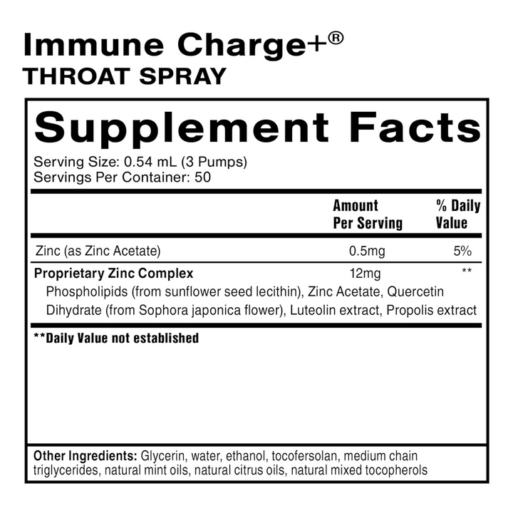 Quicksilver Scientific Immune Charge Zinc 0.9 Oz Throat Immune Health Support
