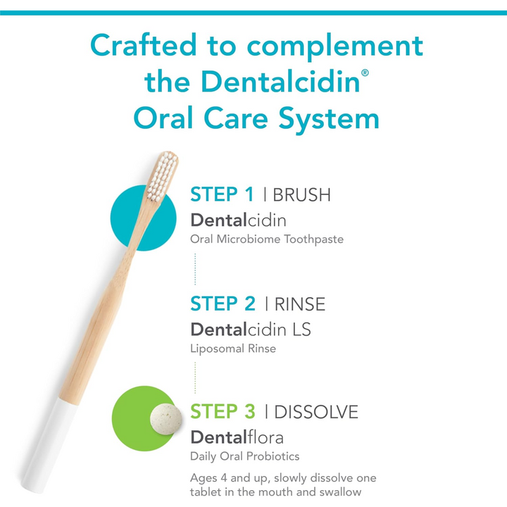Biocidin Botanical Formulas Dentalflora Daily Oral Probiotic 30 Mint Capsules