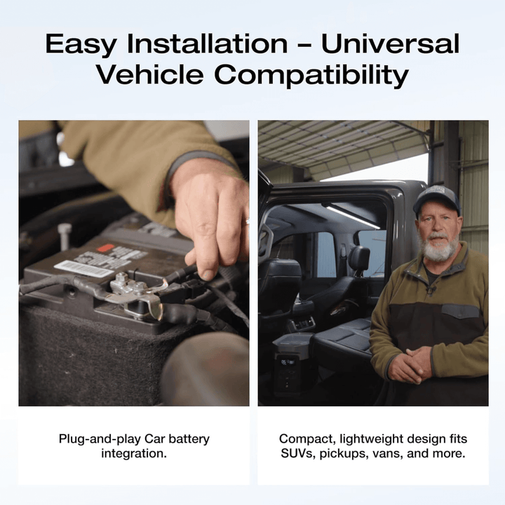 EcoFlow 500W Alternator 3-in-1 DC Charger for Portable Power and Vehicle Battery - Easy installation and universal vehicle compatibility.