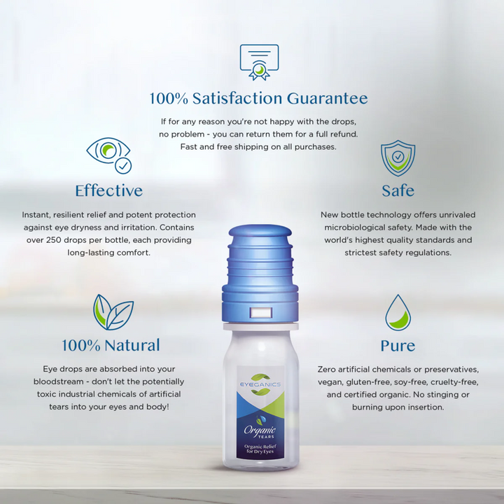 Qty 4 Eyeganics Organic Eye Drops 10ML bottle with natural ingredients and satisfaction guarantee graphic.