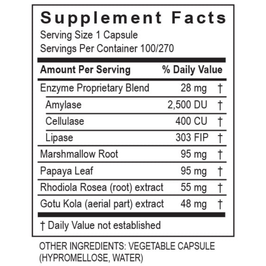 Supplement Facts for Transformation Enzymes GastroZyme showing ingredients and serving size information.