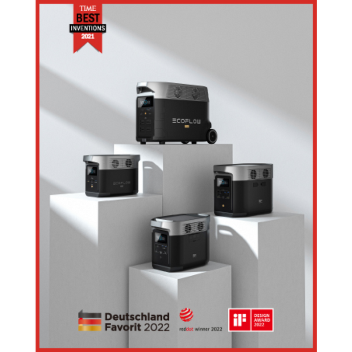 EcoFlow DELTA Pro Extra Battery 3600Wh for use with the Delta Pro Power Station displayed on pedestals.