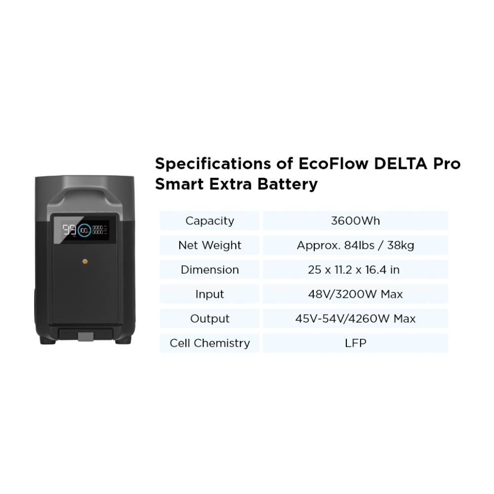 Specifications of EcoFlow DELTA Pro Extra Battery 3600Wh for use with the Delta Pro Power Station.