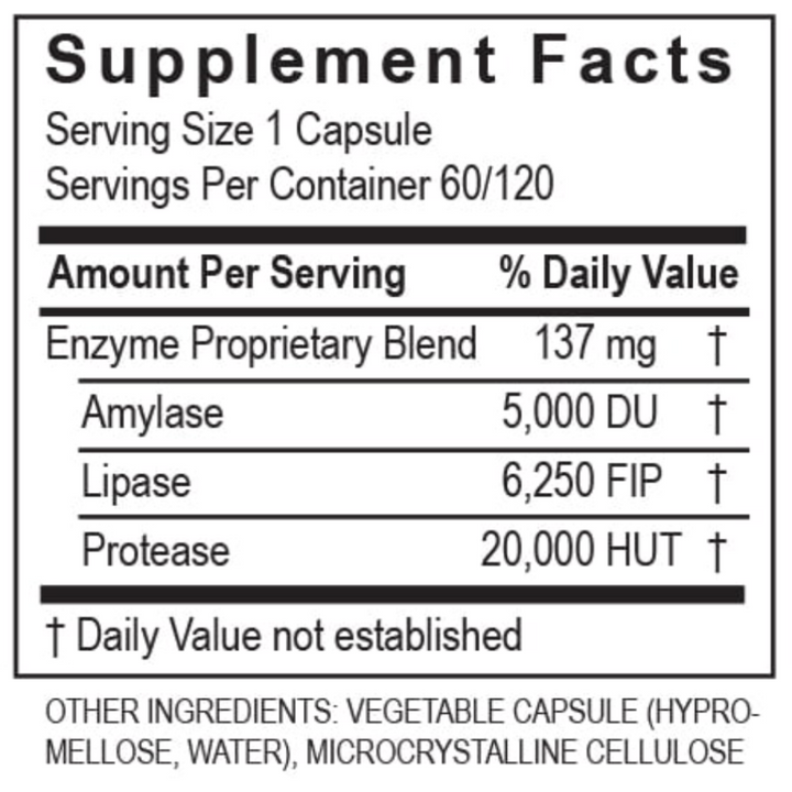 Supplement Facts for Transformation Enzymes LypoZyme with enzyme blend details and dosage information.