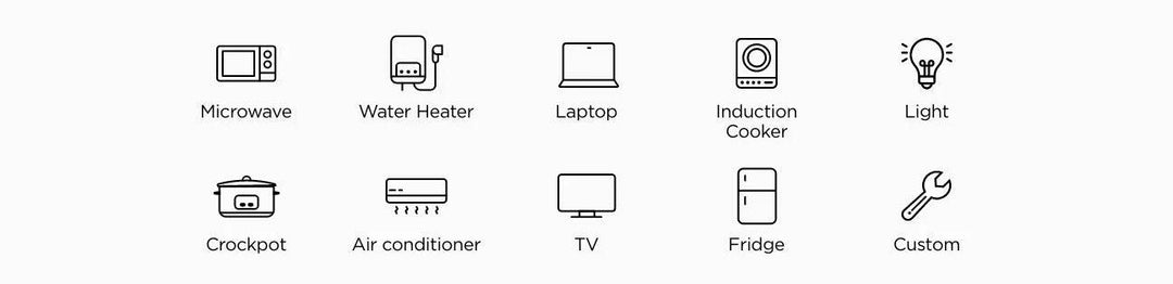 Icons representing appliances powered by EcoFlow 15kWh Power Prepared Kit including microwave, laptop, and fridge.