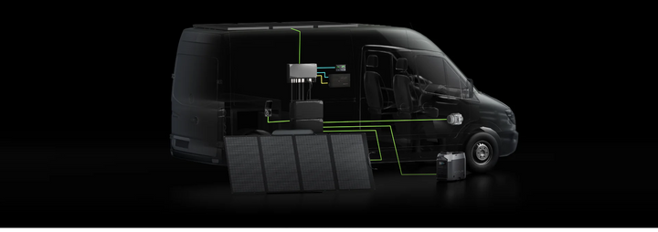 EcoFlow 15kWh Power Prepared Kit setup in a van with solar panels for off-grid energy solutions.