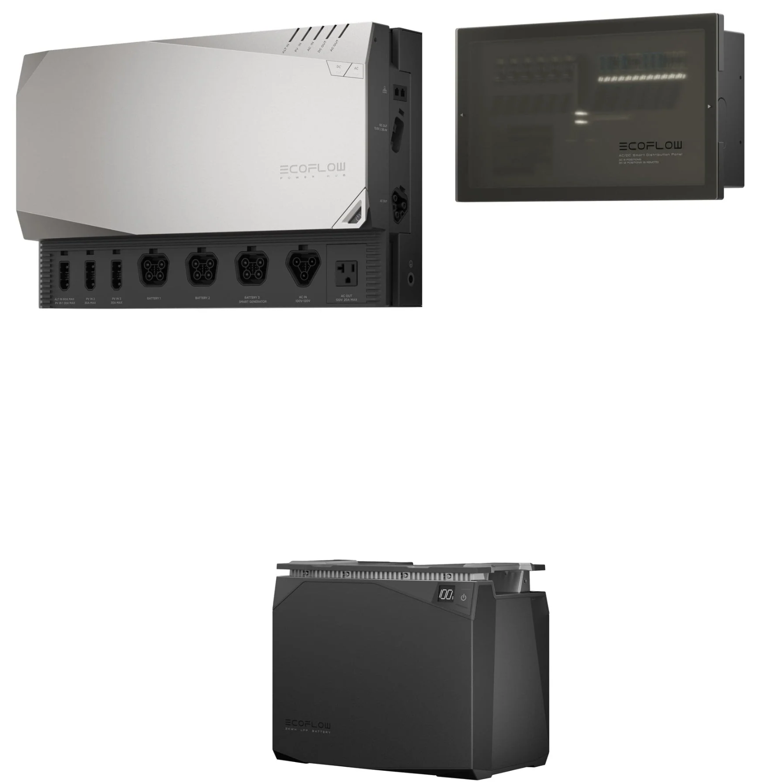 EcoFlow 5kWh Power Prepared Kit