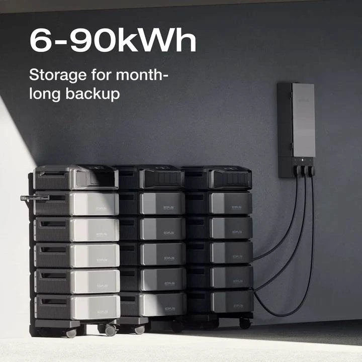 EcoFlow DELTA Pro Ultra battery storage system for month-long backup energy solutions