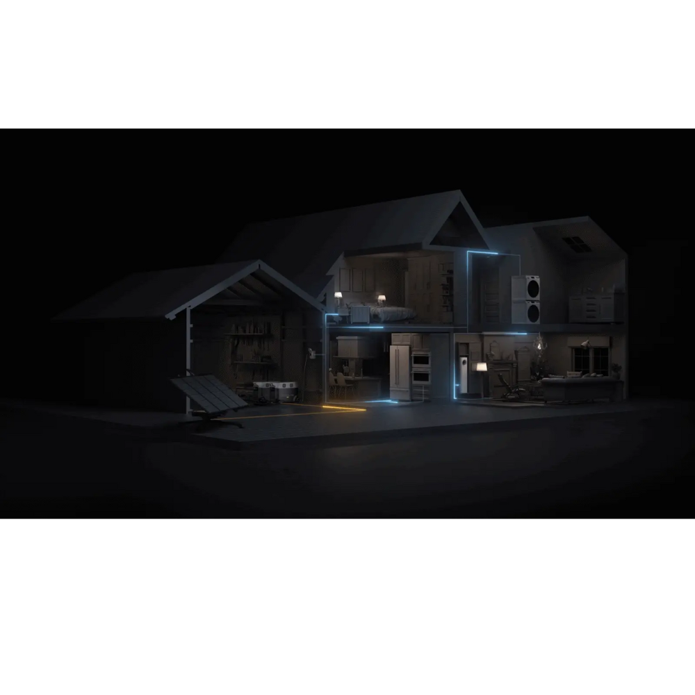 EcoFlow DELTA Pro Power Station powering a dark house with illuminated features.