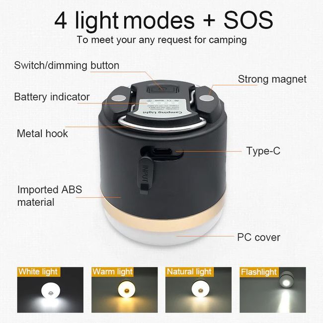 EcoFlow Camping Light Table Lamp Portable Magnetic Hangable Handheld with 4 light modes and SOS feature.
