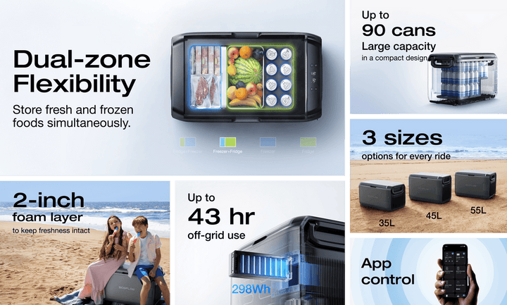 EcoFlow GLACIER Classic Fridge features dual-zone flexibility for fresh and frozen food storage, with options for 90 cans and app control.