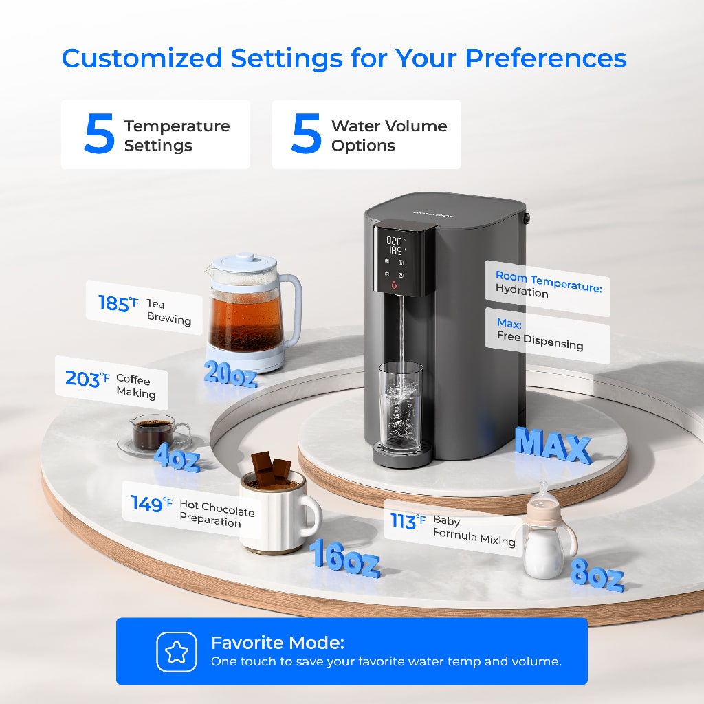 Waterdrop C1H 6 Stage Instant Hot Water Core RO System 3:1 5 Temperature Options