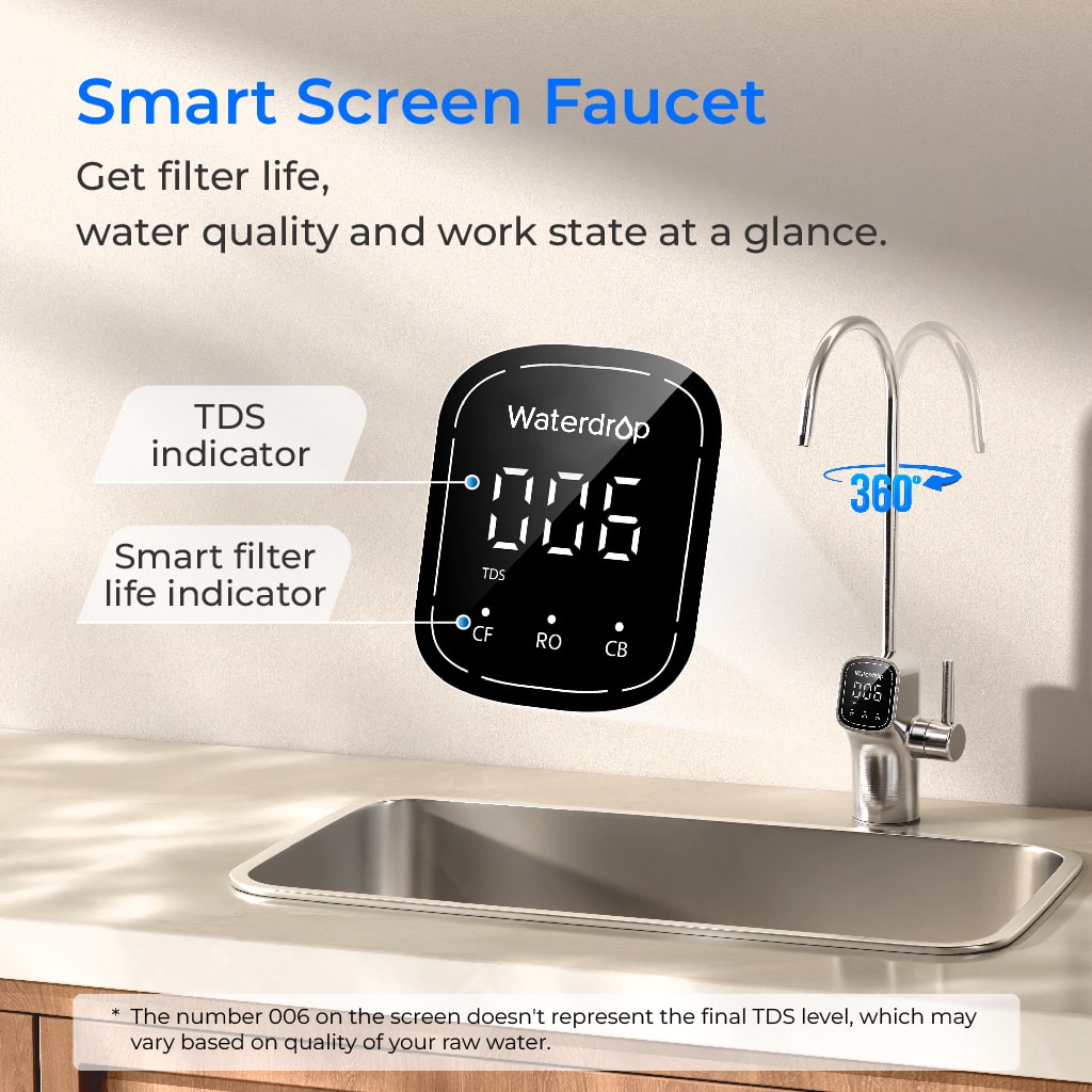 Waterdrop G3P600 Reverse Osmosis System 600GPD NSF Certified LED Faucet