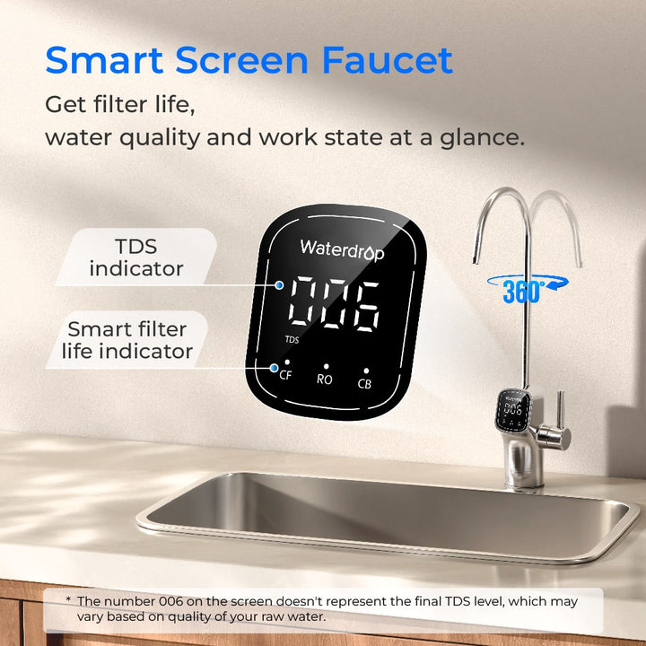 Waterdrop G3P600 Reverse Osmosis System 600GPD NSF Certified LED Faucet