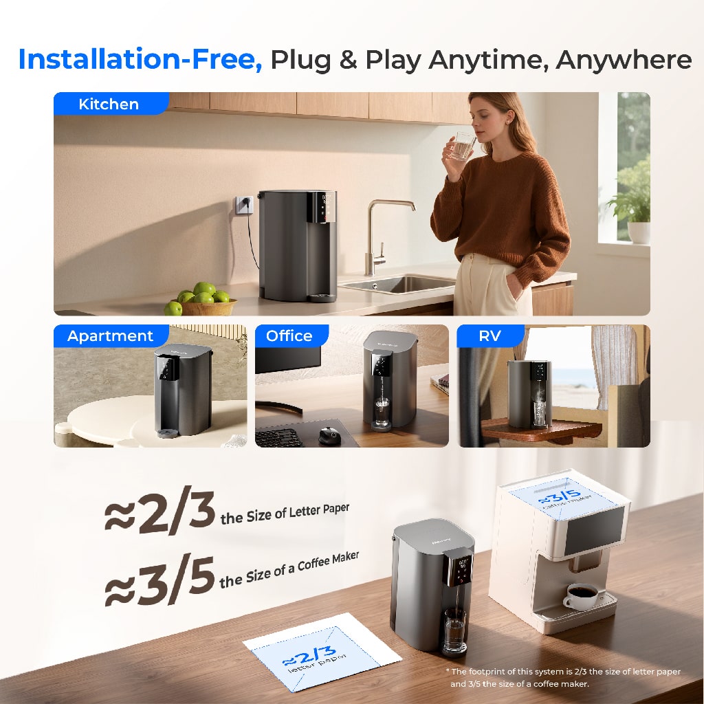 Waterdrop C1H 6 Stage Instant Hot Water Core RO System 3:1 5 Temperature Options