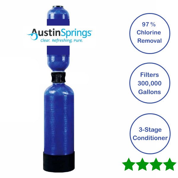 Whole House Water Replacement Filter 300,000 Gallons or 3 Years
