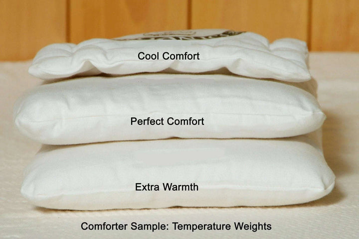 Holy Lamb Organics Comforter sample showcasing Cool Comfort, Perfect Comfort, and Extra Warmth temperatures.
