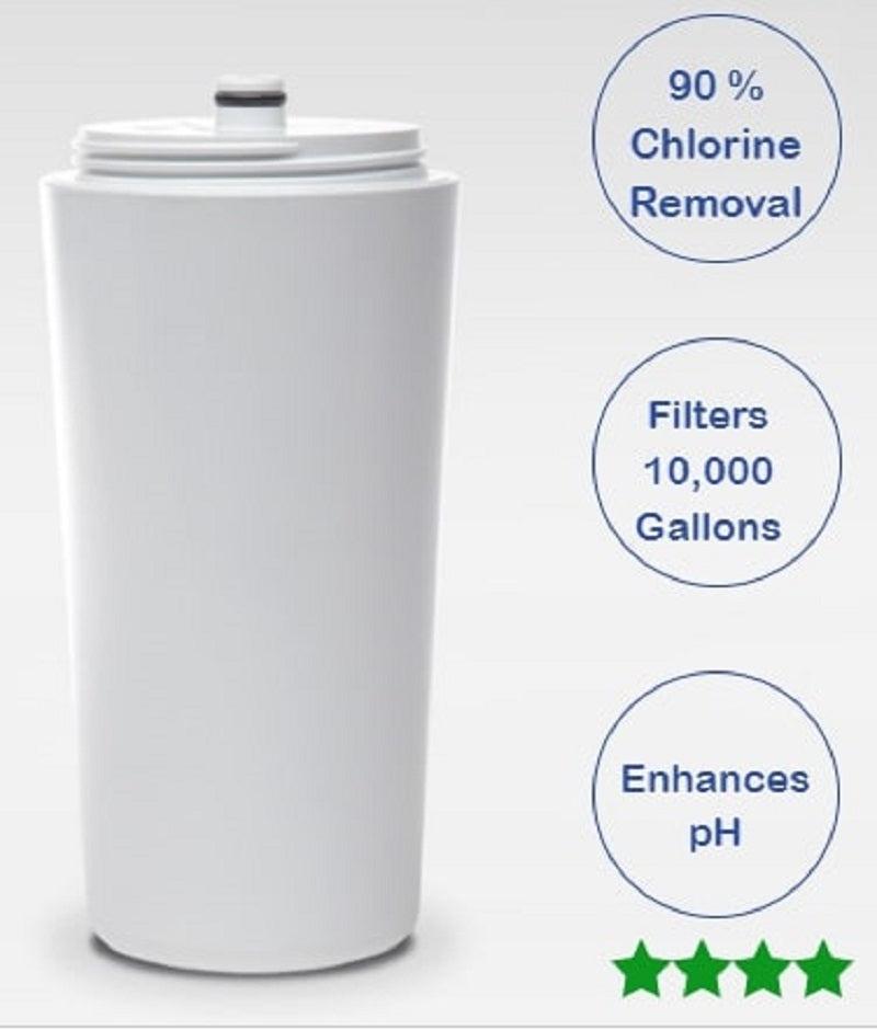 Premium Shower Replacement Filter 10,000 Gallons or 6 Months Enhances pH