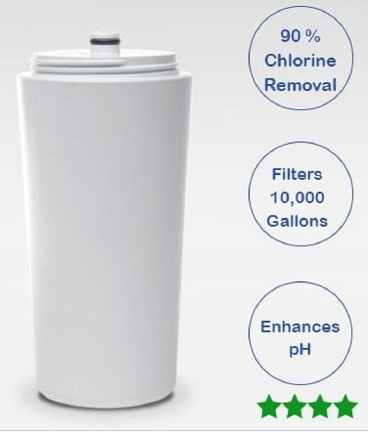 Premium Shower Replacement Filter 10,000 Gallons or 6 Months Enhances pH
