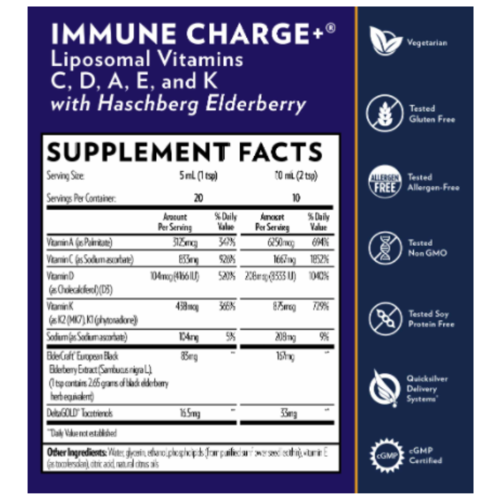 Quicksilver Scientific Immune Charge 100mL IMMUNE100ML 3 PACK supplement facts and benefits.