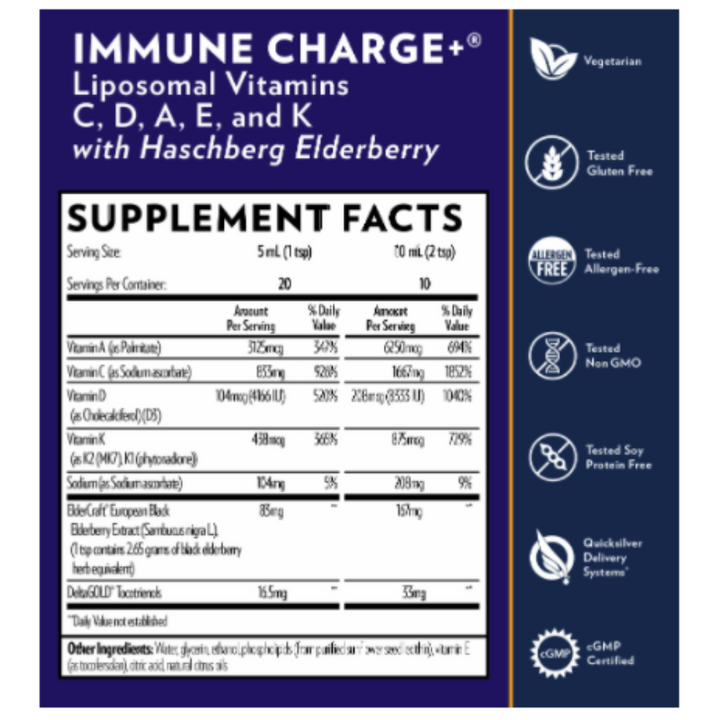 Quicksilver Scientific Immune Charge 100mL IMMUNE100ML 3 PACK supplement facts and benefits.