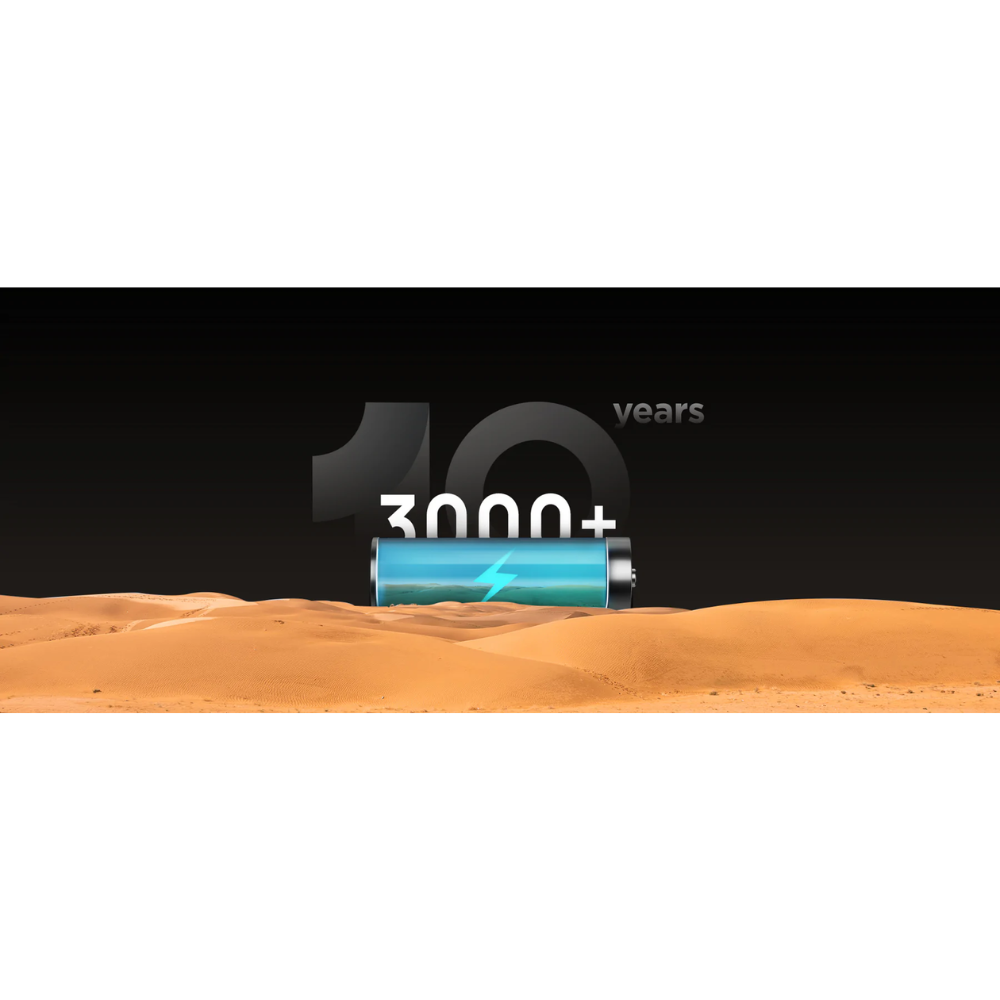 EcoFlow RIVER 2 Portable Power Station Lightweight Reliable Fast Charging Energy 3000+ cycles for 10 years of use