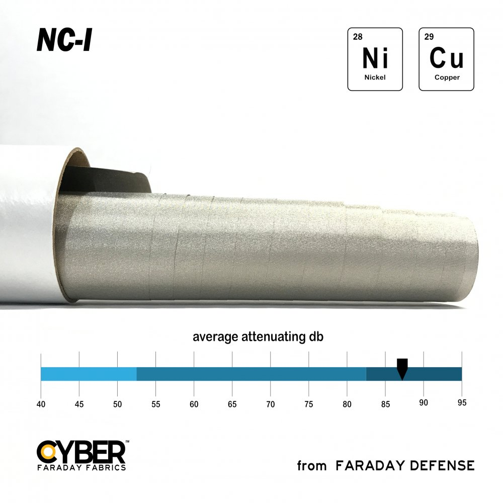 Faraday Cyber NC-I EMF RF Shielding Nickel Copper Fabric Roll showing attenuation dB ratings and materials used.