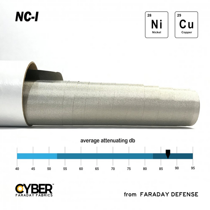 Faraday Cyber NC-I EMF RF Shielding Nickel Copper Fabric Roll showing attenuation dB ratings and materials used.