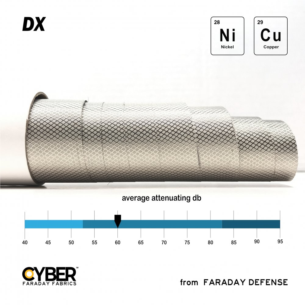 Faraday Cyber DX Diamond EMI Shielding fabric with nickel and copper display and average attenuation scale
