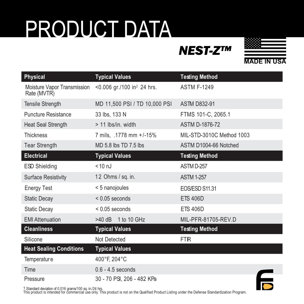 Product data sheet for Faraday 1 PC XXX-Large NEST-Z 7.0 Mil ESD/EMP Heat Seal Bag specifications.