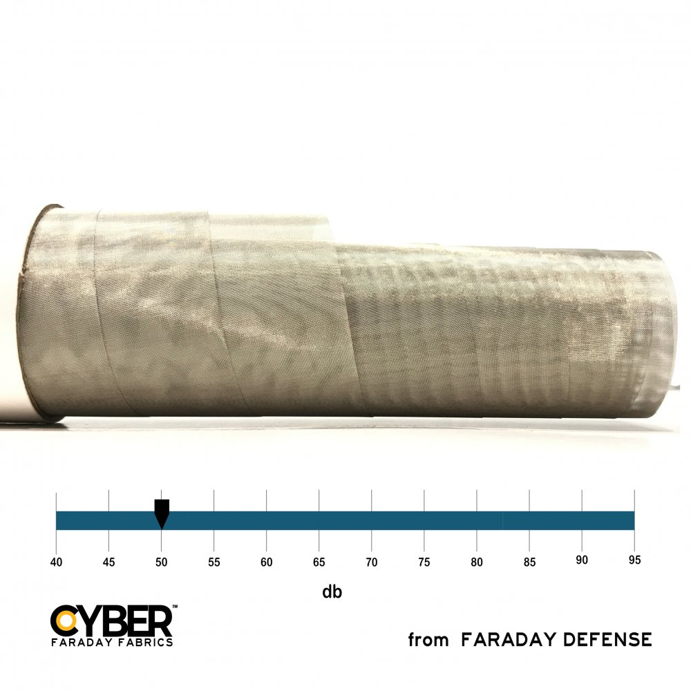 Faraday Cyber Fabric EMF RF Shielding roll showing db attenuation measurement from Faraday Defense.