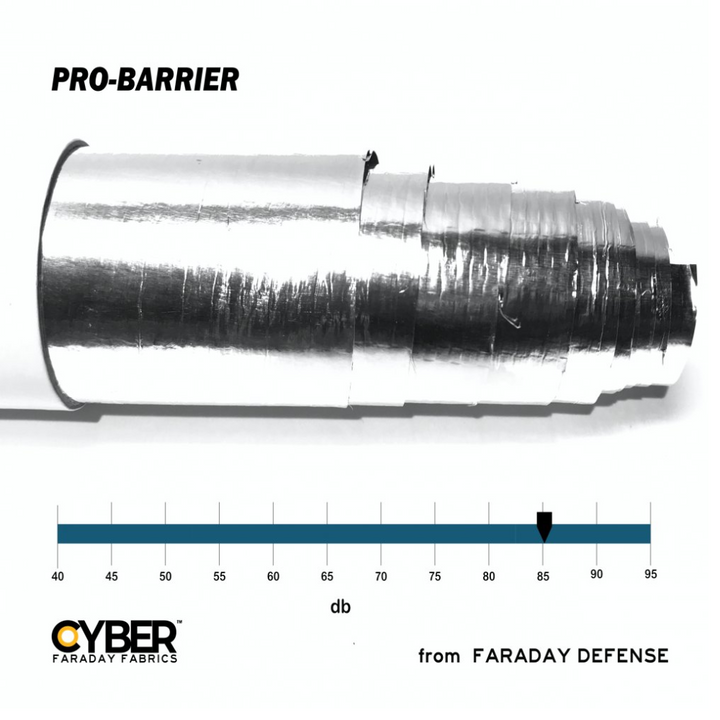 Faraday Cyber Pro Barrier Fabric EMF RF Shielding Foil Roll displayed with dB measurement scale.