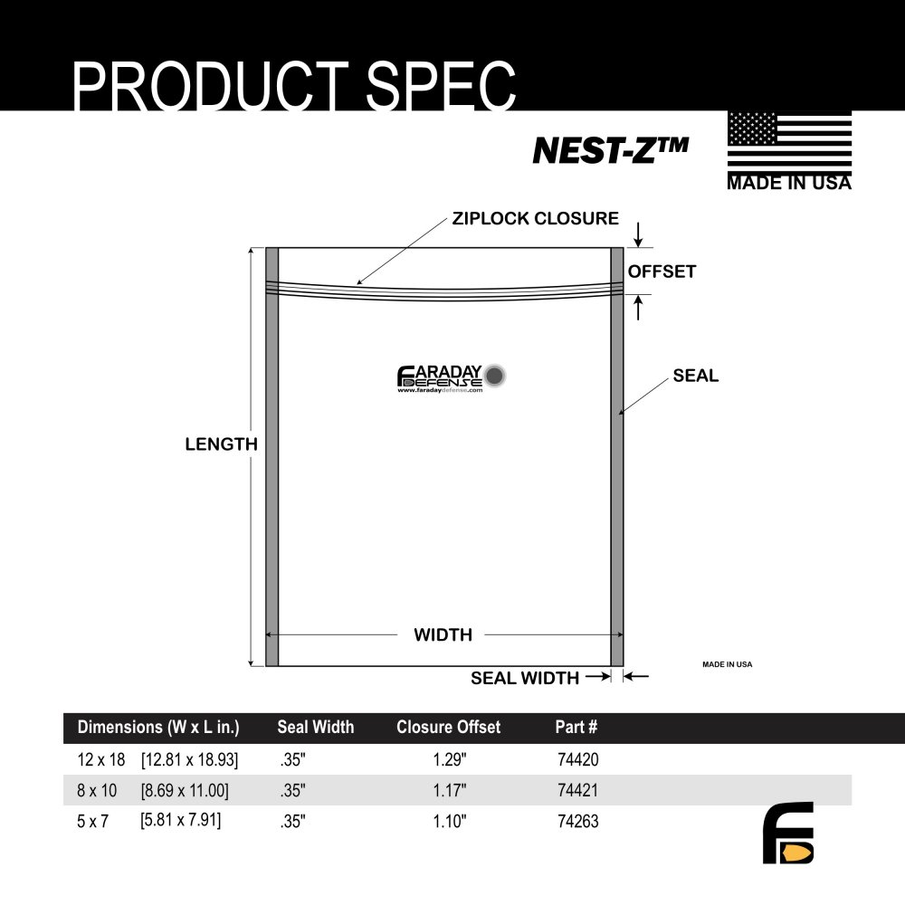 Faraday 10 PC Large-Kit NEST-Z 7 Mil moisture barrier EMP bag product specifications diagram.