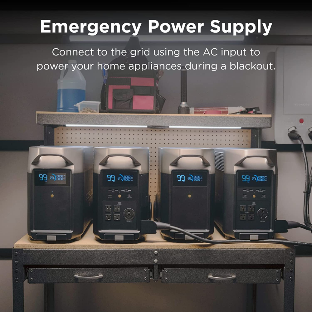 EcoFlow DELTA Pro 3600Wh Portable Power Station For Home Backup Power connected to AC for emergency supply.