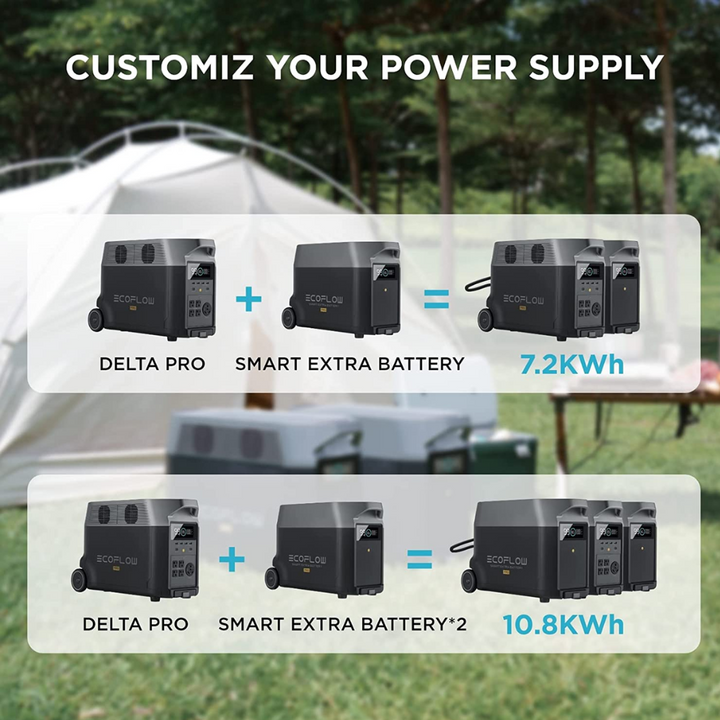 Customize your power supply with EcoFlow DELTA Pro 3600Wh Portable Power Station for home backup power.