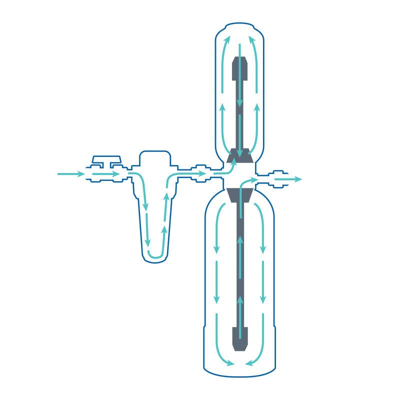 Whole House WELL Water Filter Kit with UV Light and Salt Free Conditioner