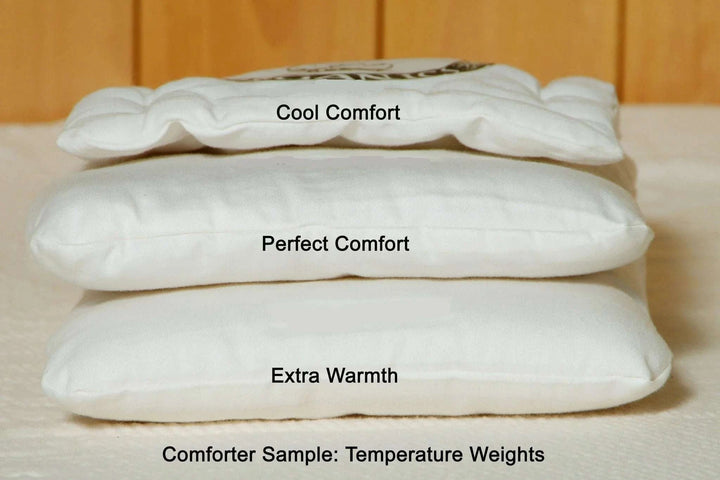 Image showing Holy Lamb Organics Comforter sample with labeled temperature weights: Cool Comfort, Perfect Comfort, Extra Warmth.
