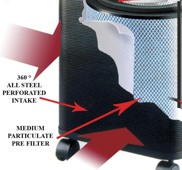 Close-up of Austin Air HealthMate Standard HM400 HEPA machine showing 360° all steel perforated intake and medium particulate pre filter.
